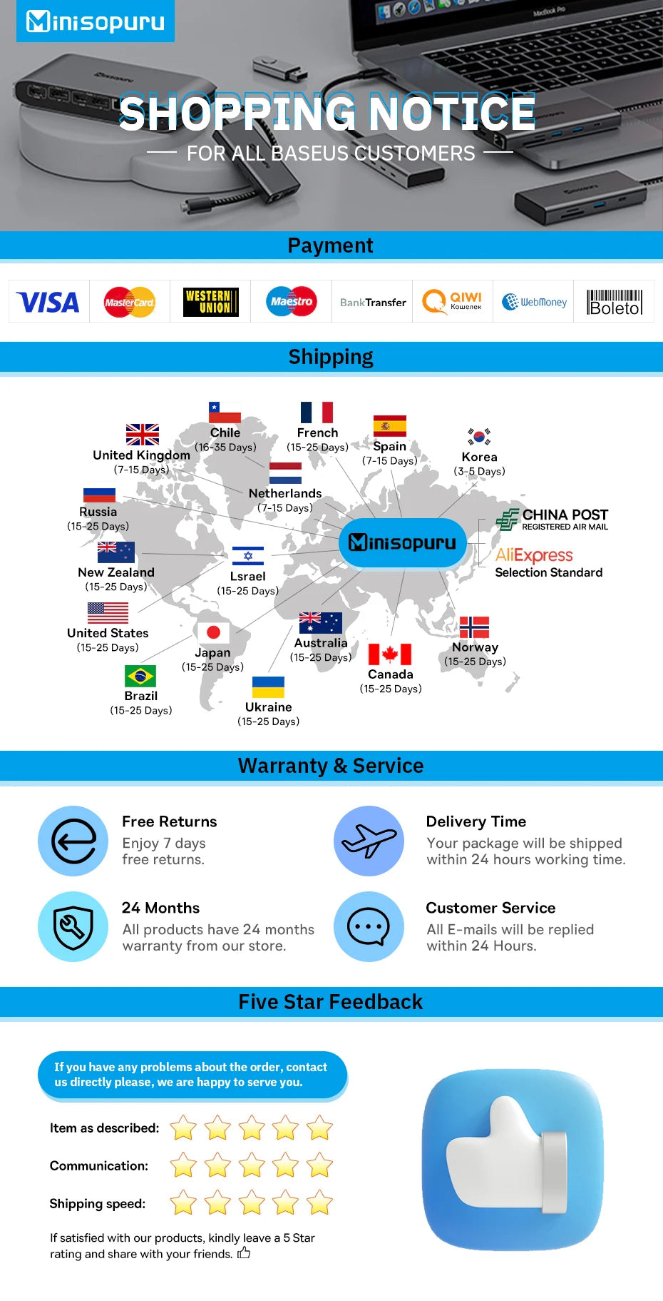 Minisopuru USB HUB 4 Port USB 3.0 External Splitter Multiple Expand High Speed