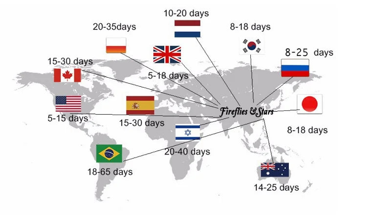 Baby Boy Formal Clothes Set Jacket+Shirt+Vest+Bowtie+Pant