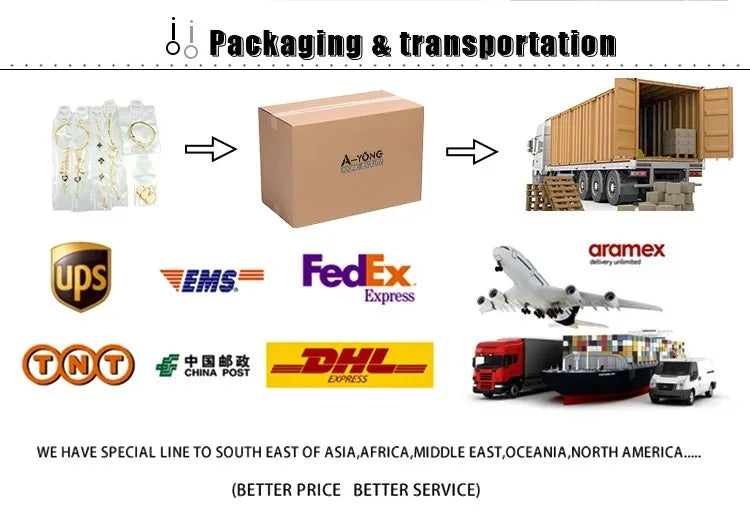 Luxury Jewelry Sets For Women Gold Color Earrings Choker Necklace Flame Bangle Ring