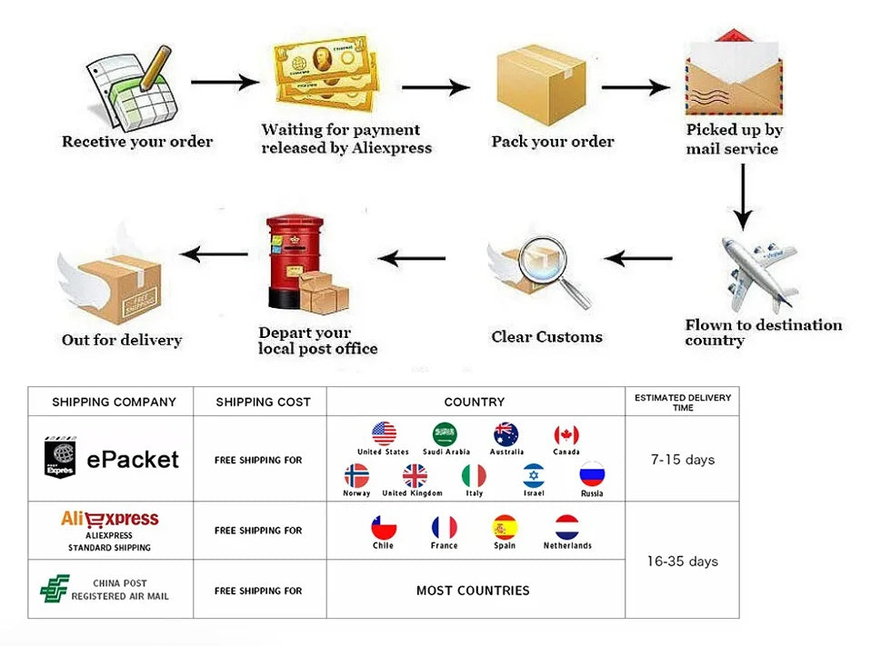 Slim Fishtail Skirt  Elegant High Waist