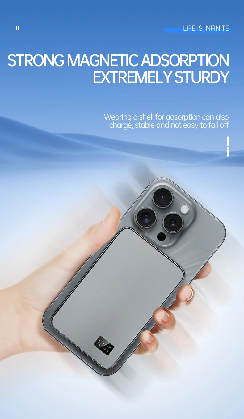 Power Bank Ultra For MagSafe Magnetic Wireless Fast Charging Portable Battery