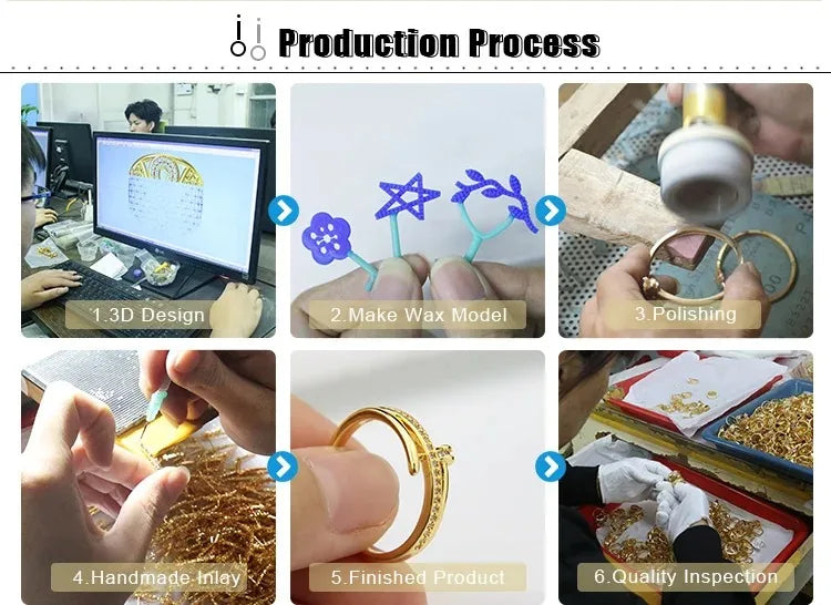 Luxury Jewelry Sets For Women Gold Color Earrings Choker Necklace Flame Bangle Ring