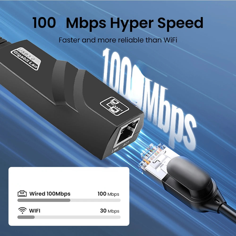 USB 3.0 To Rj45 Lan Ethernet Wired Adapter 10/100Mbps