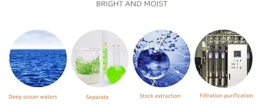 Sex Personal Lubricant Water Based  Gel