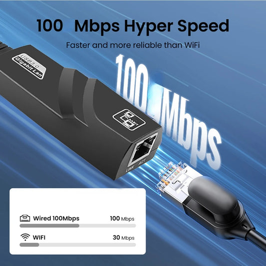 USB 3.0 To Rj45 Lan Ethernet Wired Adapter 10/100Mbps