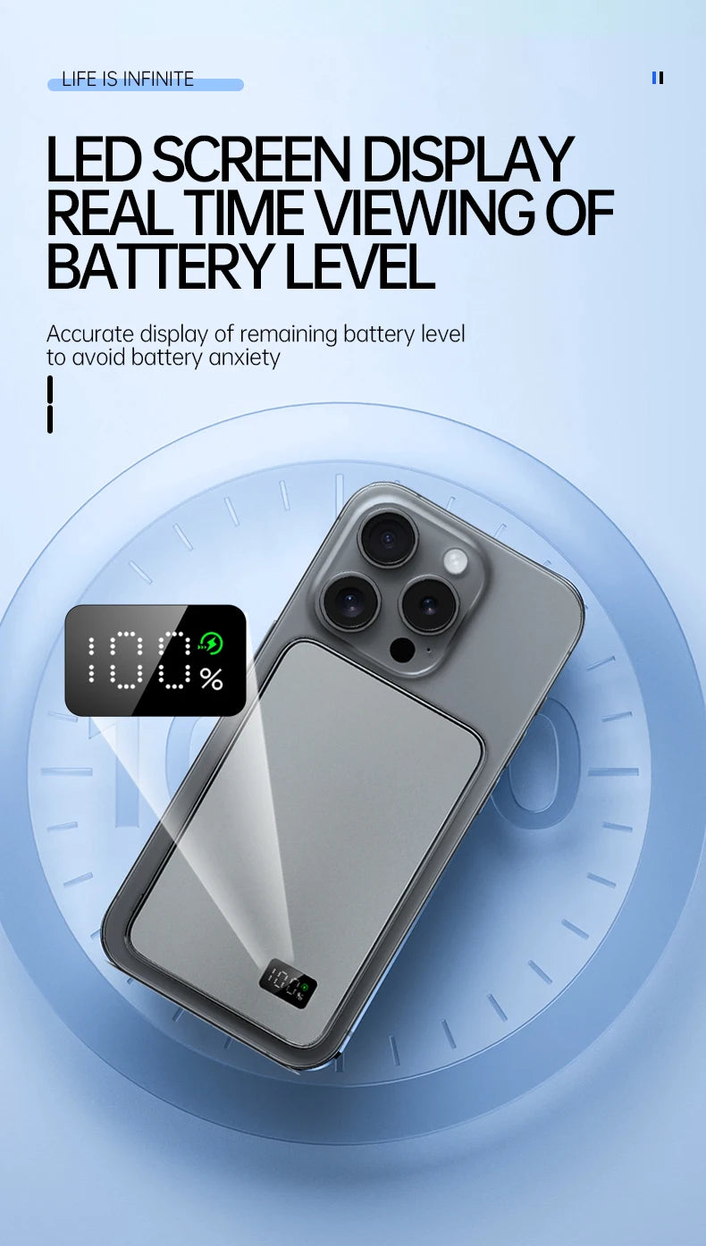Power Bank Ultra For MagSafe Magnetic Wireless Fast Charging Portable Battery
