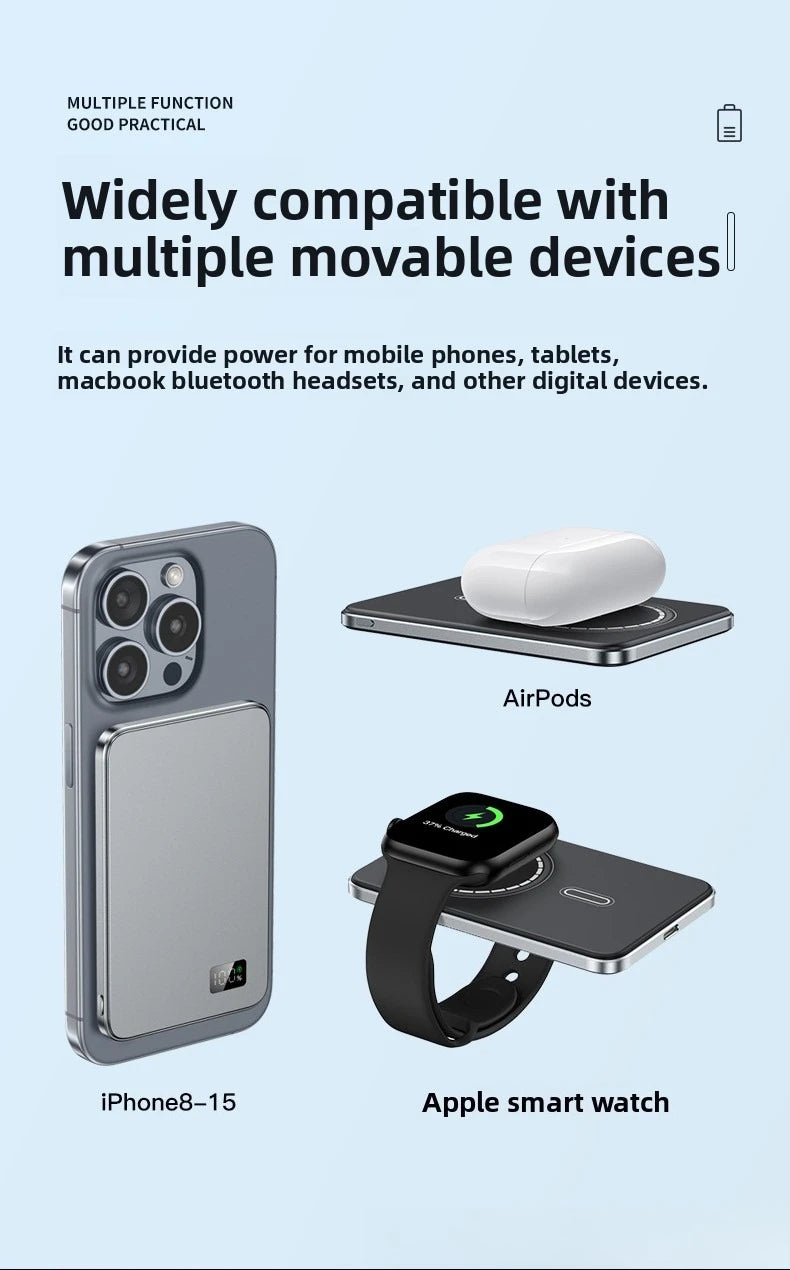 Power Bank Ultra For MagSafe Magnetic Wireless Fast Charging Portable Battery