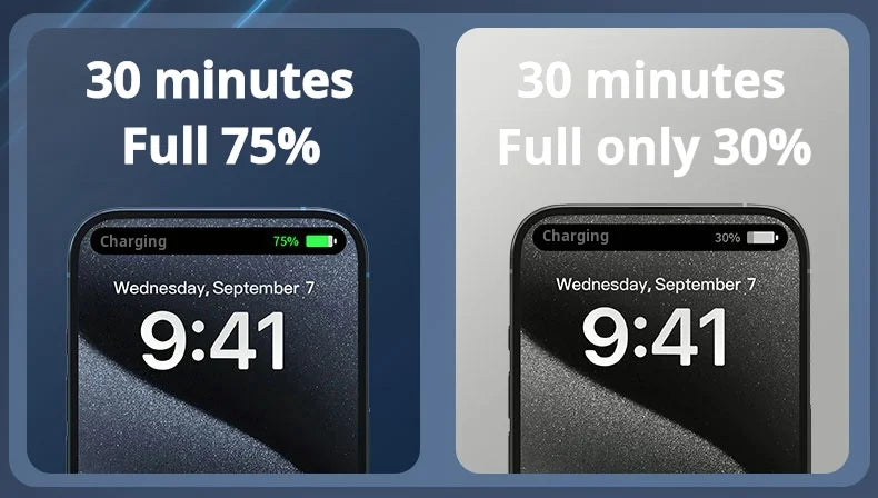 OnePlus 200000mAh Power Bank Portable Charger External Battery