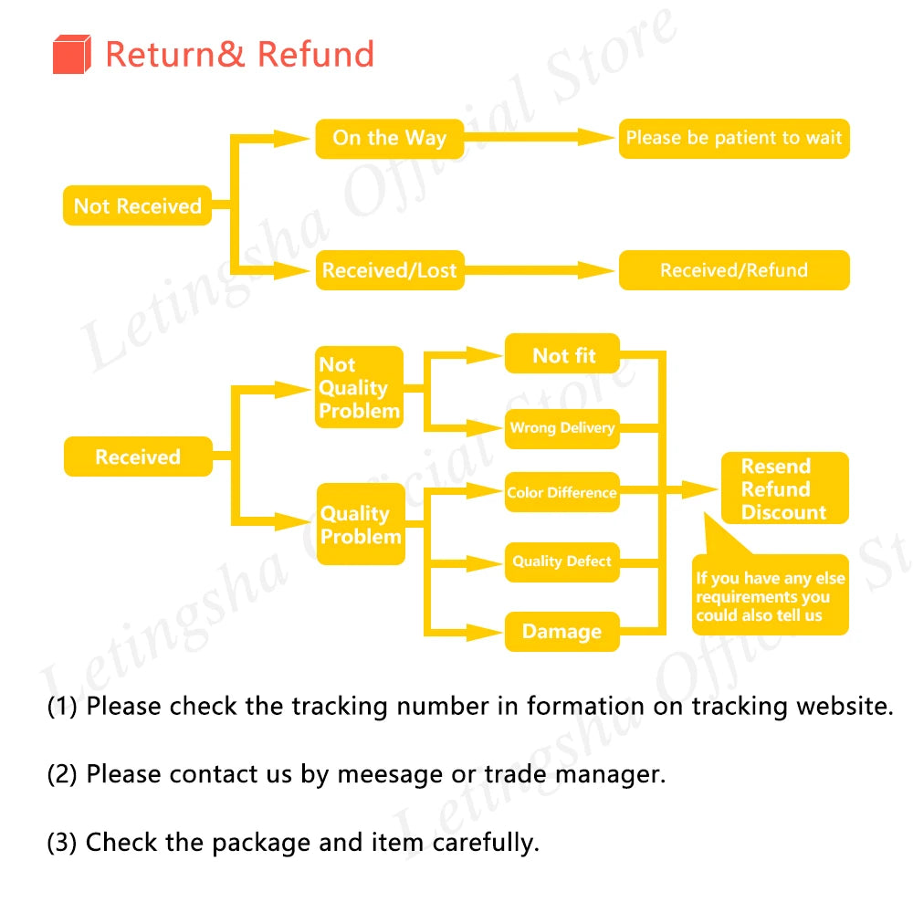 African Fashion Sets Luxury Dubai Jewelry Round Bead Stud Earrings Pendant Necklace