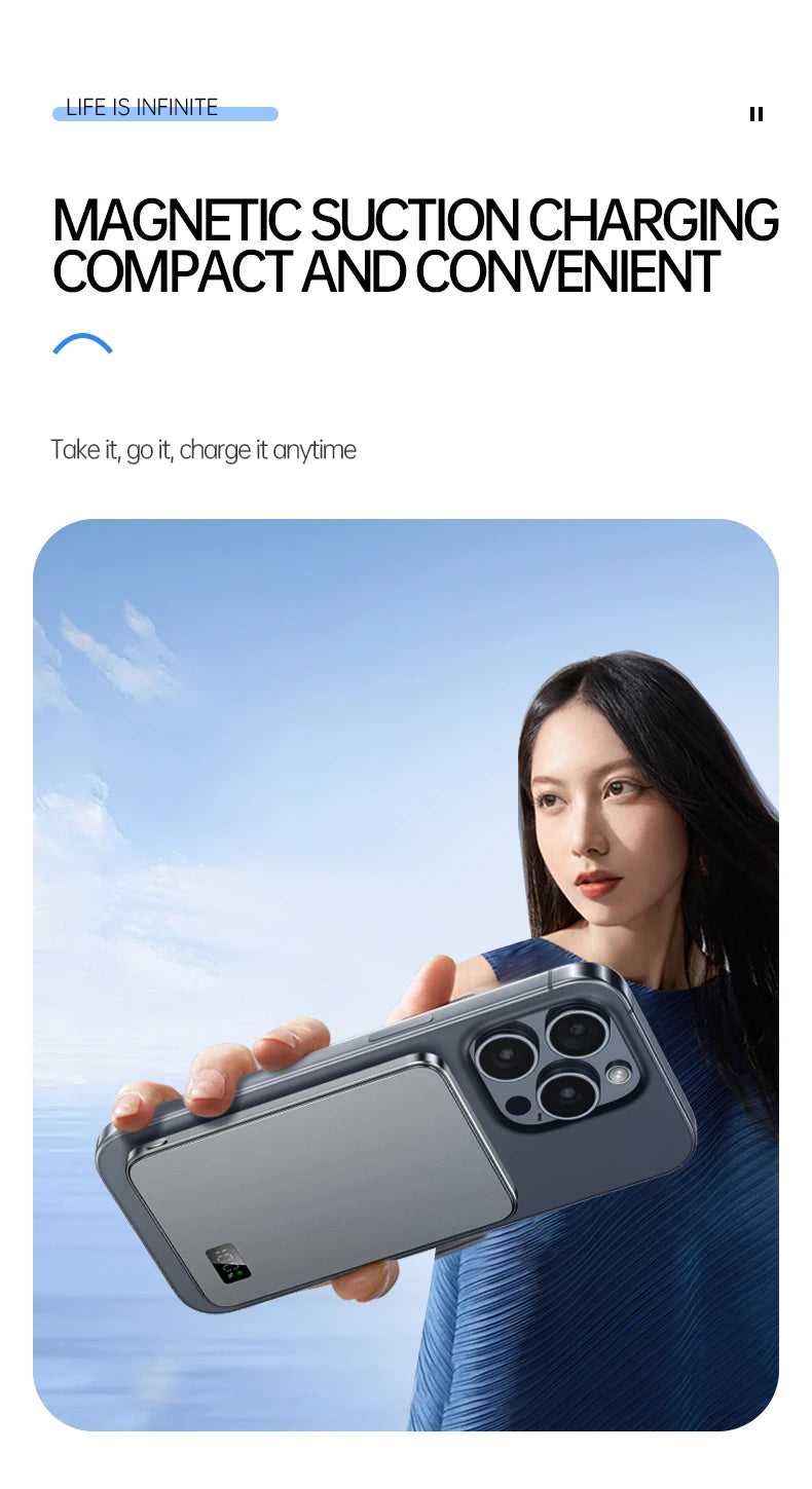 Power Bank Ultra For MagSafe Magnetic Wireless Fast Charging Portable Battery