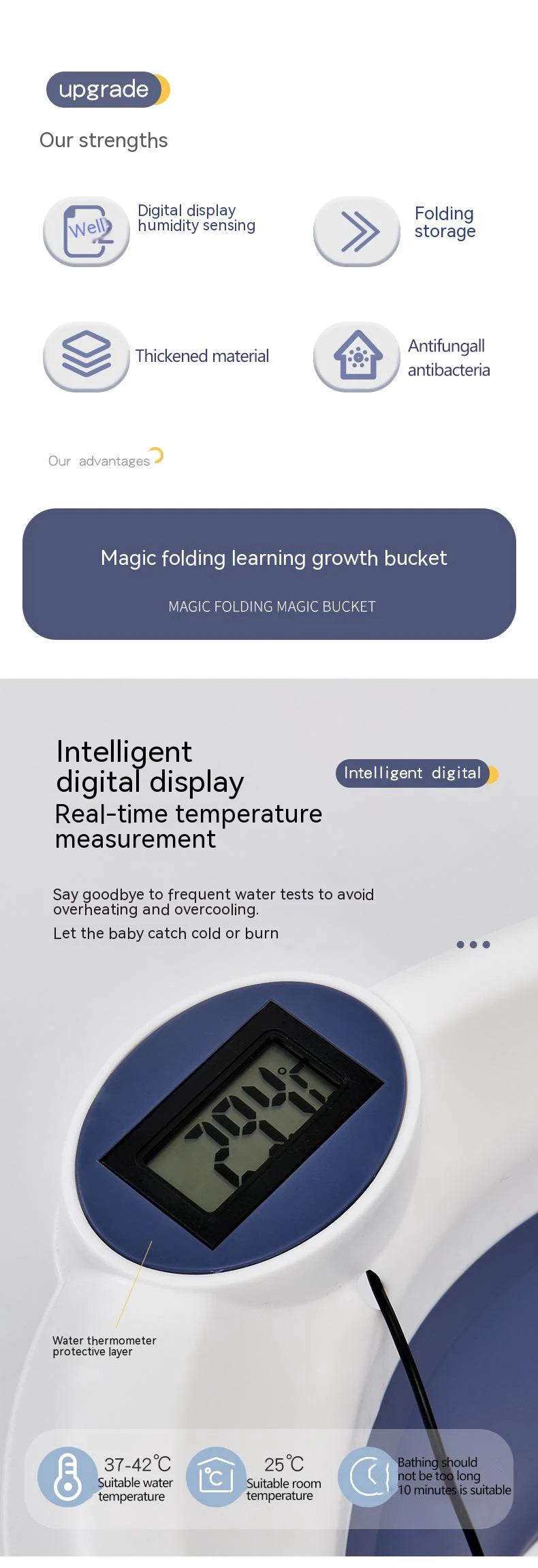 Real-time Temperature Silicone Baby Take A Bath Bathtub