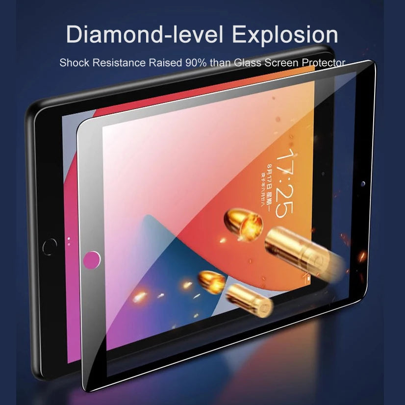 2pcs Screen Protector for Apple iPad 5 6 7 8 9 10 Air 1 2 3 4 Pro Mini 11 12.9 inch