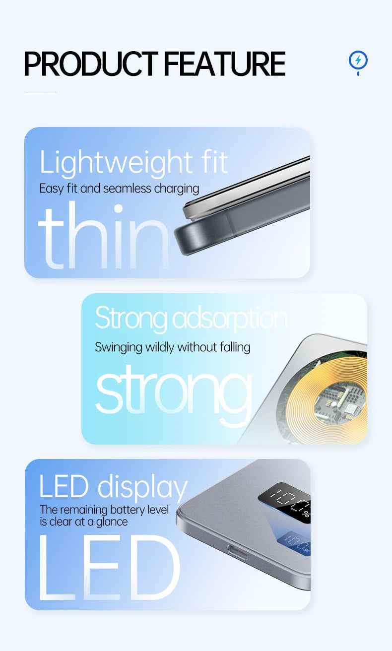 Power Bank Ultra For MagSafe Magnetic Wireless Fast Charging Portable Battery