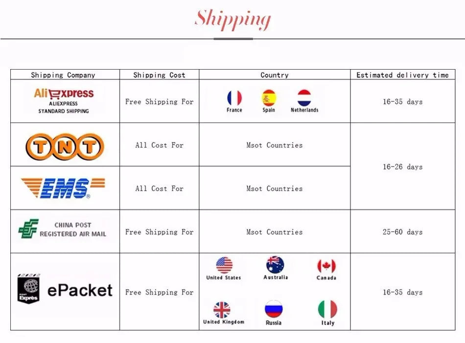 1-6pcs Figure for children 6+