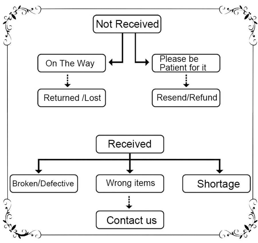 Statement Necklaces & Pendants Collier Femme For Women Fashion Boho