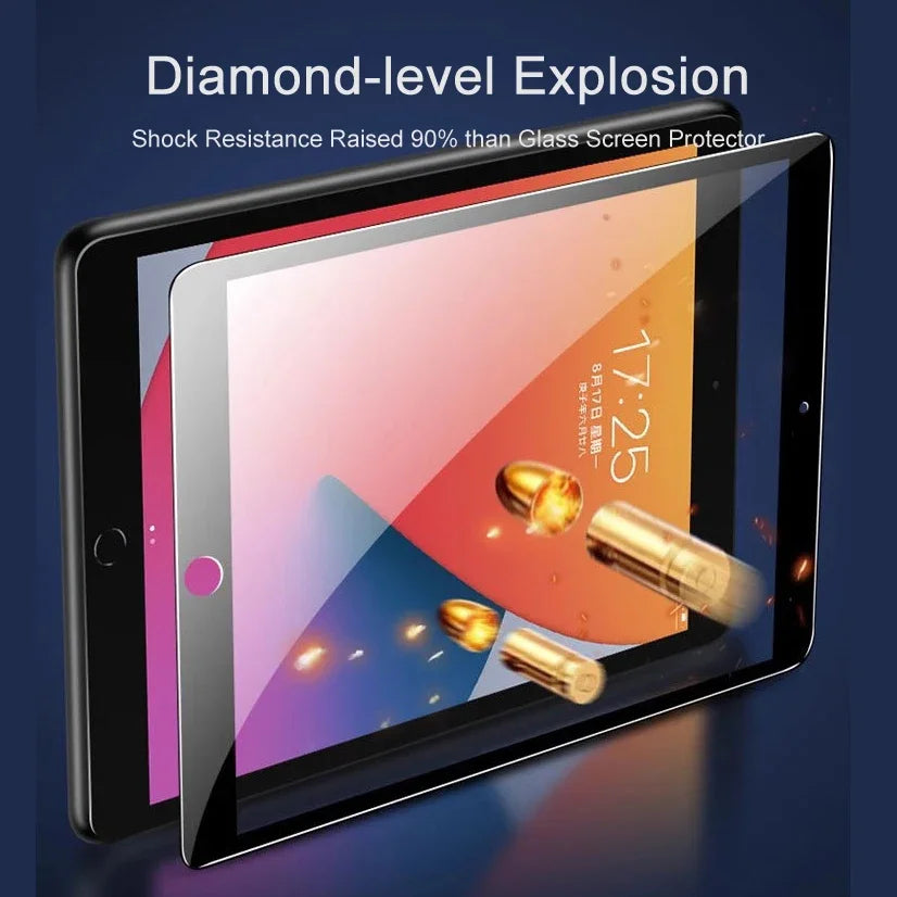 2pcs Screen Protector for Apple iPad 5 6 7 8 9 10 Air 1 2 3 4 Pro Mini 11 12.9 inch