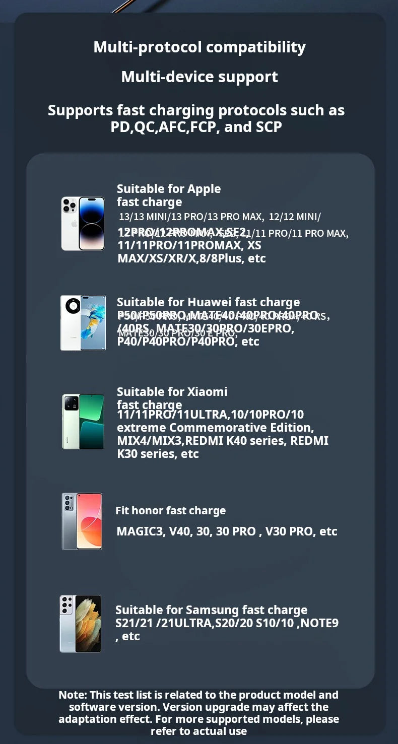 OnePlus 200000mAh Power Bank Portable Charger External Battery